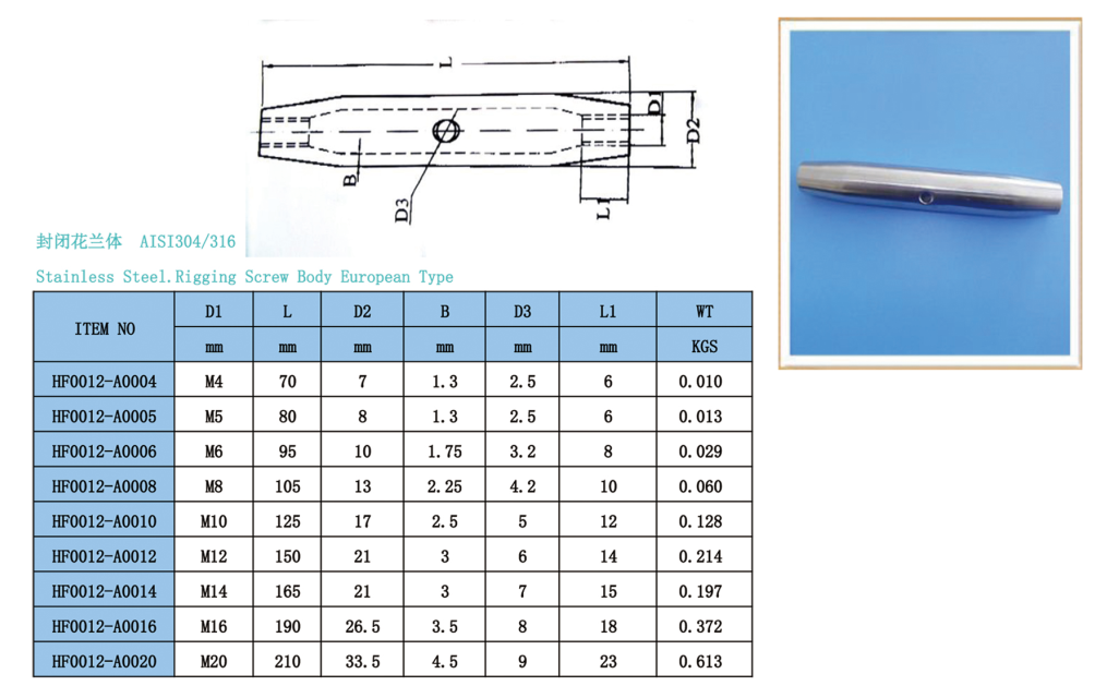 Rigging Screw Body