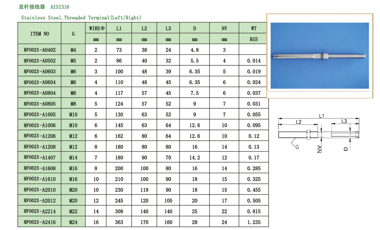 Swage Stud Terminal