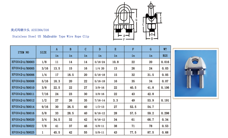 US Type Wire Rope Clip