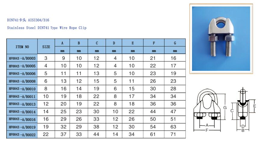 DIN741 Type Wire Rope Clip