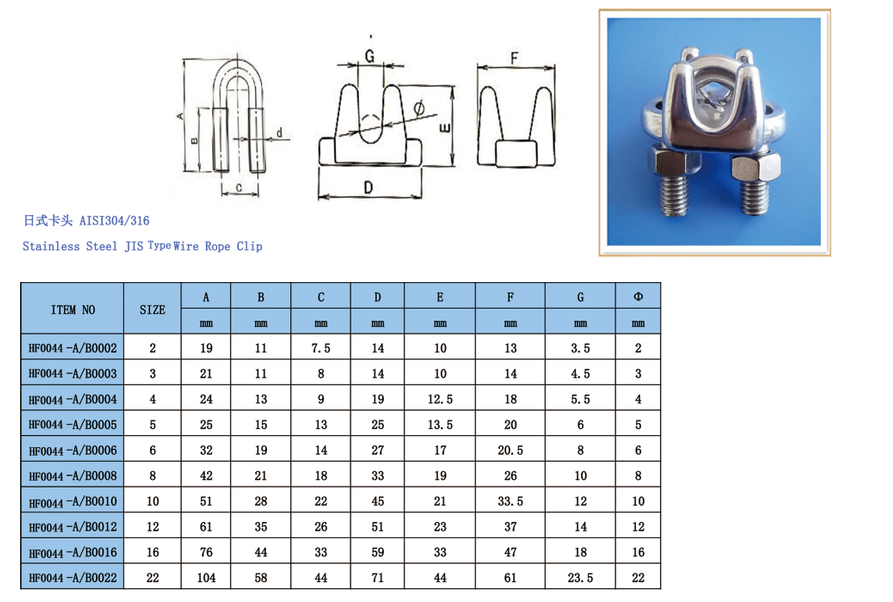 JIS Type Wire Rope Clip