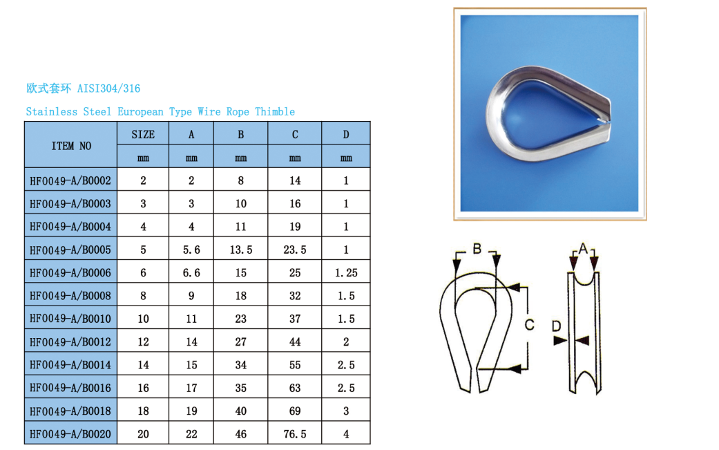 Stainless Steel European Type Wire Rope Thimble