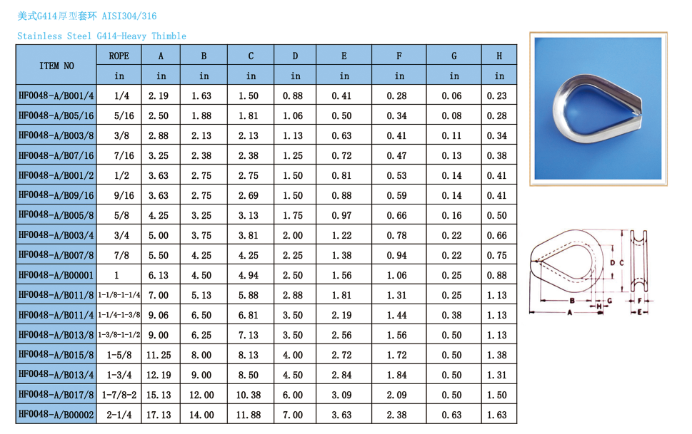 Stainless Steel US Type G414 Wire Rope Thimble