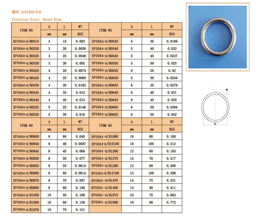 Stainless Steel Round Ring Manufacturer,Round Ring,Rigging Hardware ...