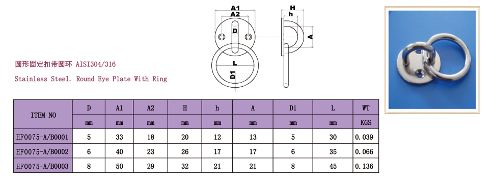 Stainless Steel Round Eye Plate with Ring