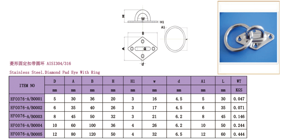 Stainless Steel Diamond Base Pad Eye Plate with Ring