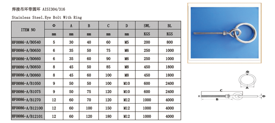 stainless steel eye bolt sizes