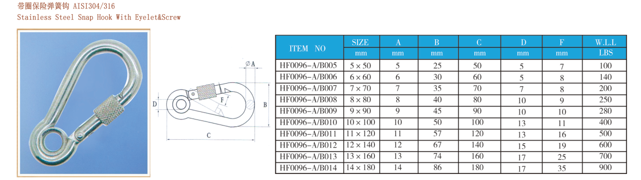 Stainless Steel Screw Lock Snap Hooks With Eyelet