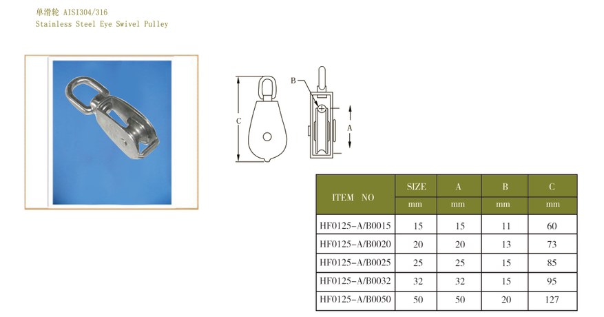 Swivel Eye Single Pulley