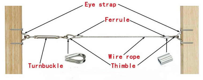 Cable Railing Kit