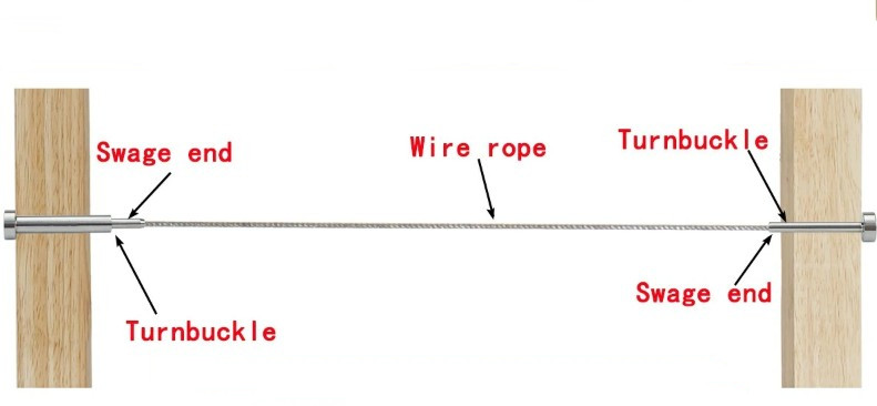 Cable Railing Kit Invisible Turnbuckle Swage Threaded Stud Hex Head Fitting Receiver Terminal