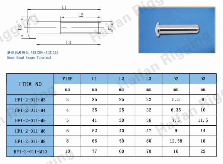 Dome Head Swage Terminal