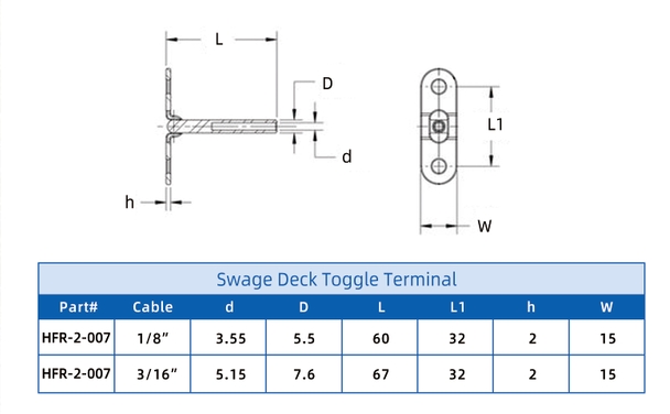 Swage Surface Mount Deck Toggle Terminal for 1/8″ and 316'' Cable Railing Swage Surface Mount Deck Toggle Terminal for 1/8″ and 316'' Cable Railing