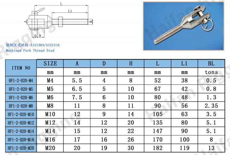 Machined Fork Thread Stud Machined Fork Thread Stud
