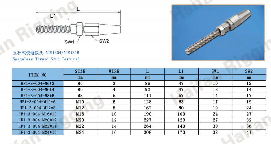 Swageless Thread Stud Terminal Swageless Thread Stud Terminal