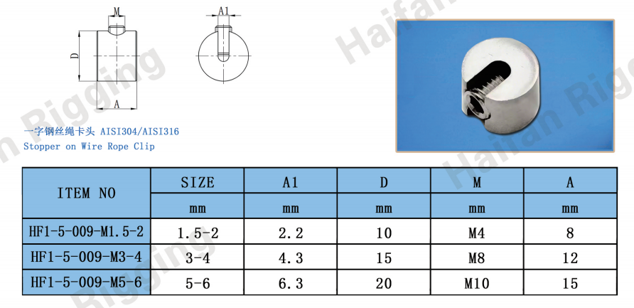 Wire Rope Stopper Clip Wire Rope Stopper Clip
