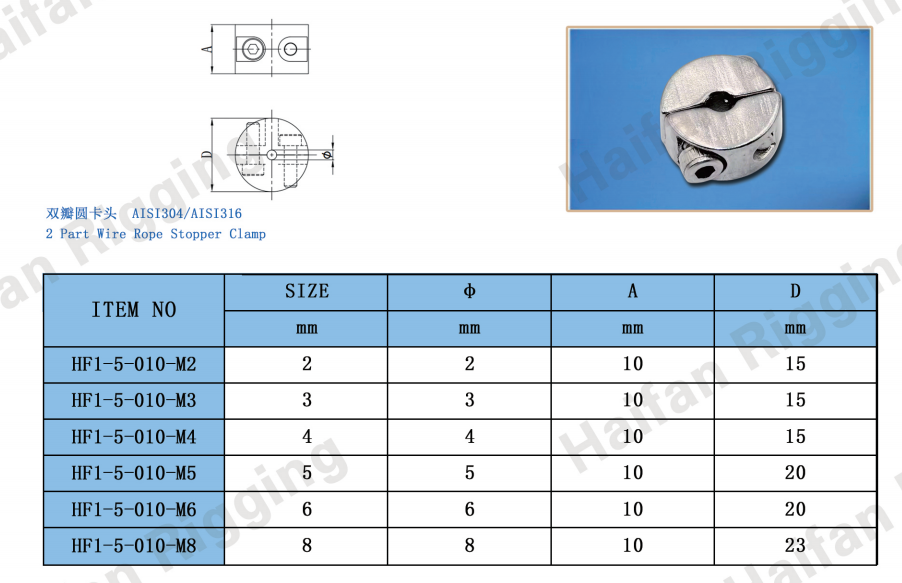 2 Parts Wire Rope Stopper Clamp 2 Parts Wire Rope Stopper Clamp