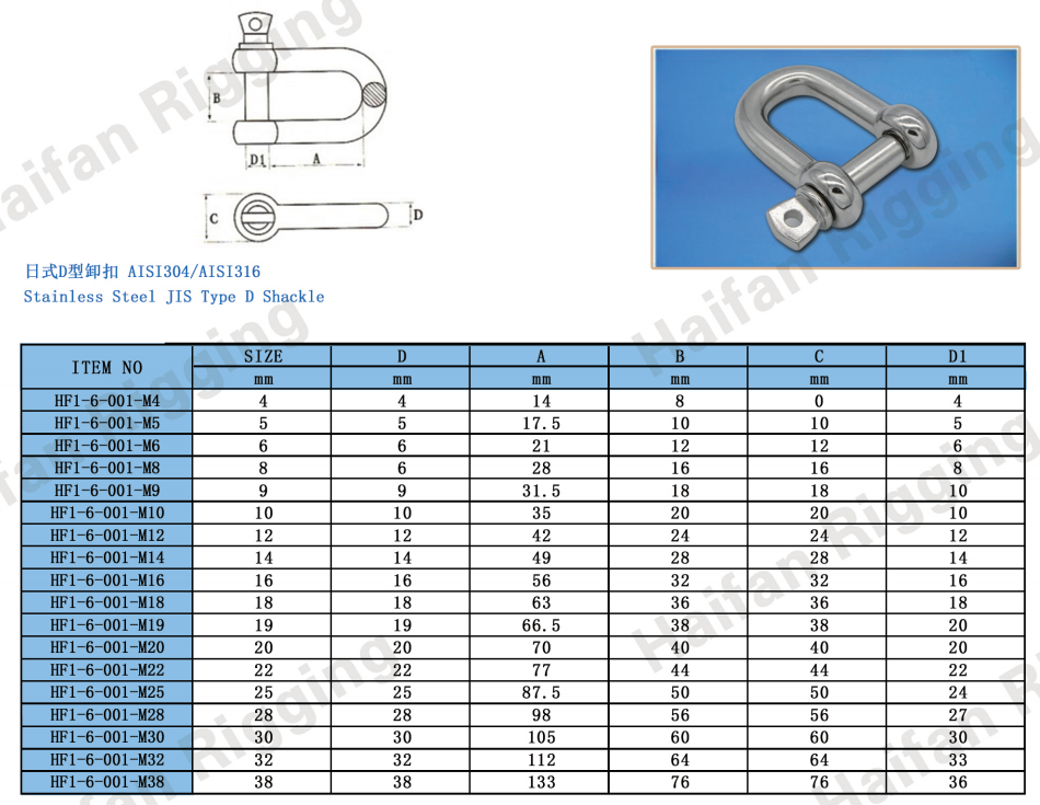 Stainless Steel  JIS Type D Shackle