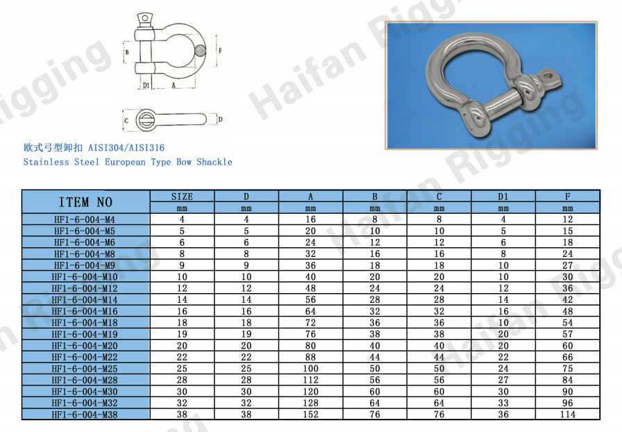 Stainless Steel European Type Bow Shackle