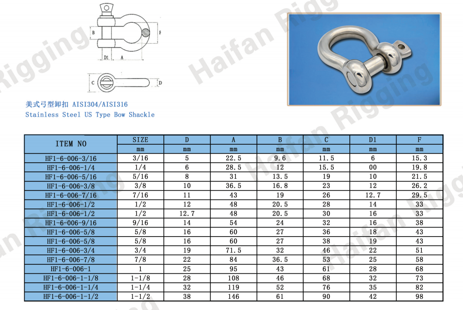 Stainless Steel US Type Bow Shackle Stainless Steel US Type Bow Shackle