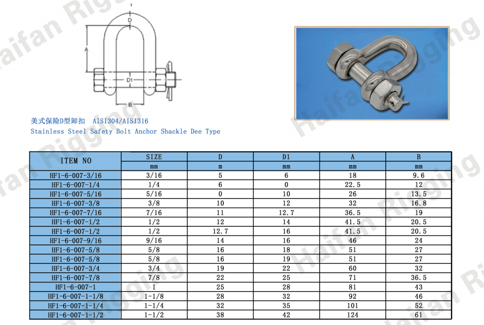 Safety Bolt Anchor Shackle D Type Safety Bolt Anchor Shackle D Type