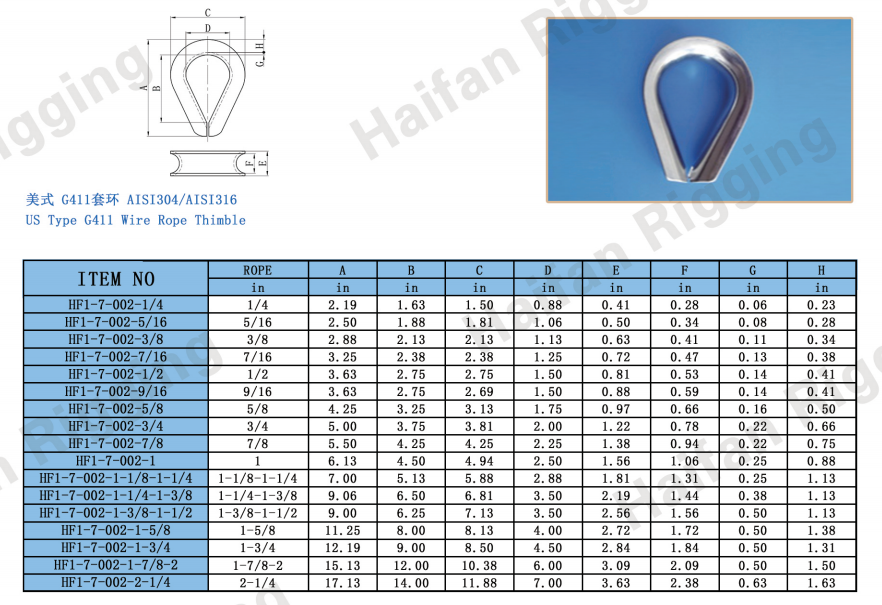 Stainless Steel US Type G411 Wire Rope Thimble Stainless Steel US Type G411 Wire Rope Thimble