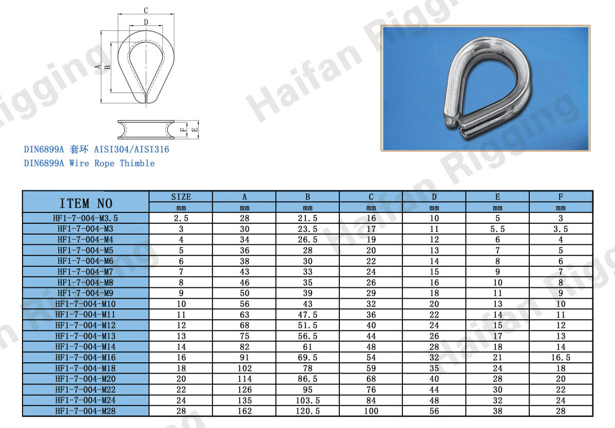 Stainless Steel DIN6899A Wire Rope Thimble Stainless Steel DIN6899A Wire Rope Thimble