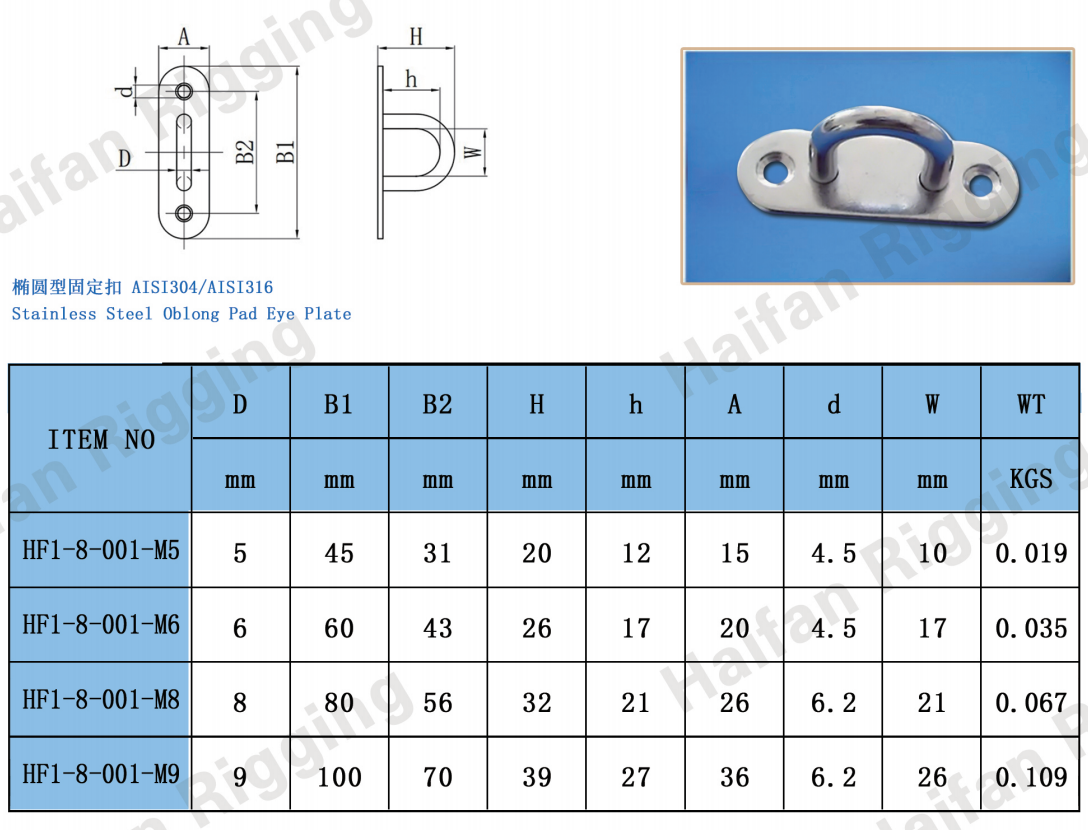 Stainless Steel Oblong Pad Eye Plate Stainless Steel Oblong Pad Eye Plate