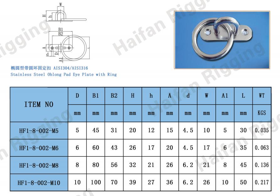 Stainless Steel Oblong Pad Eye Plate With Ring Stainless Steel Oblong Pad Eye Plate With Ring