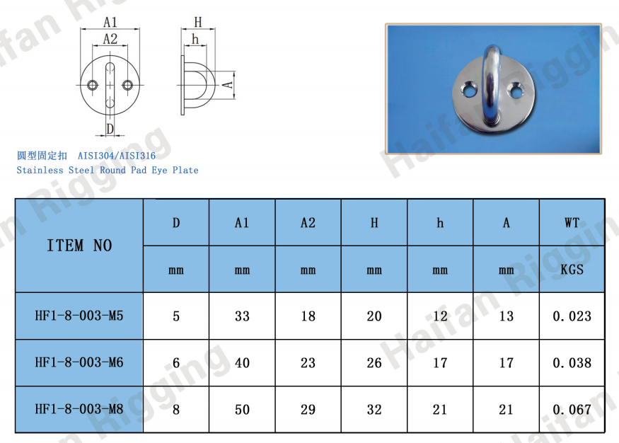 Stainless Steel Round Pad Eye Plate Stainless Steel Round Pad Eye Plate