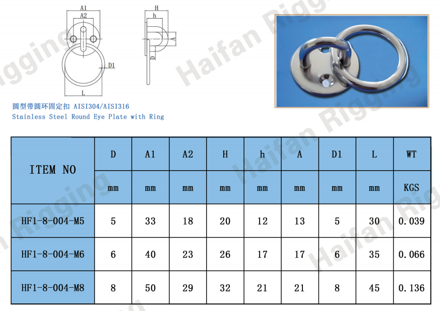 Stainless Steel Round Eye Plate with Ring Stainless Steel Round Eye Plate with Ring