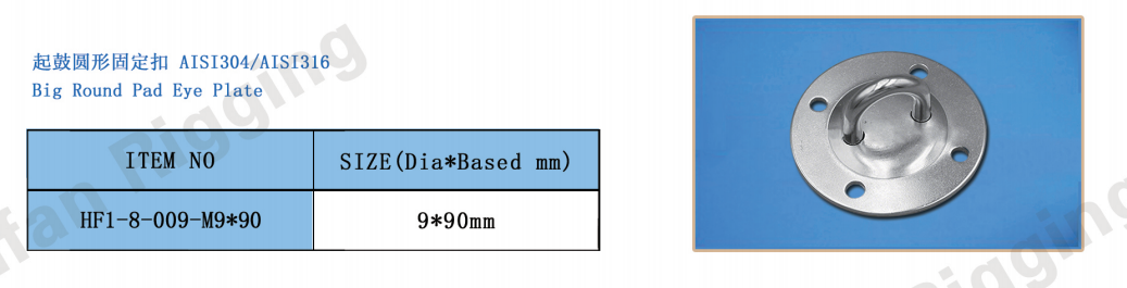 Stainless Steel Big Round Pad Eye Plate Stainless Steel Big Round Pad Eye Plate