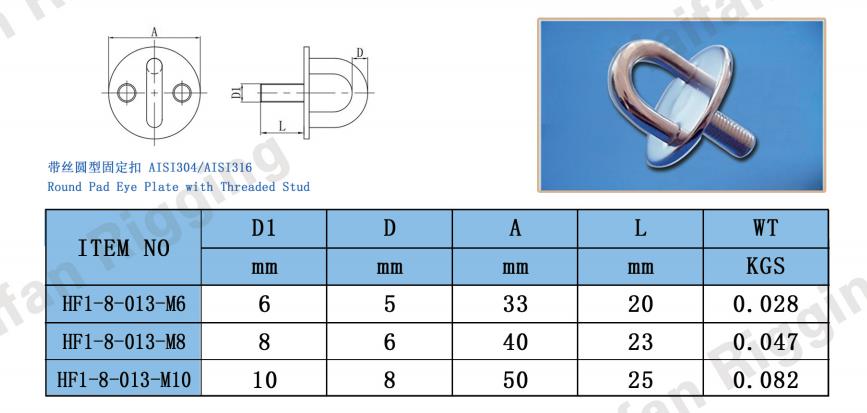 Stainless Steel Round Eye Plate with Threaded Stud Stainless Steel Round Eye Plate with Threaded Stud