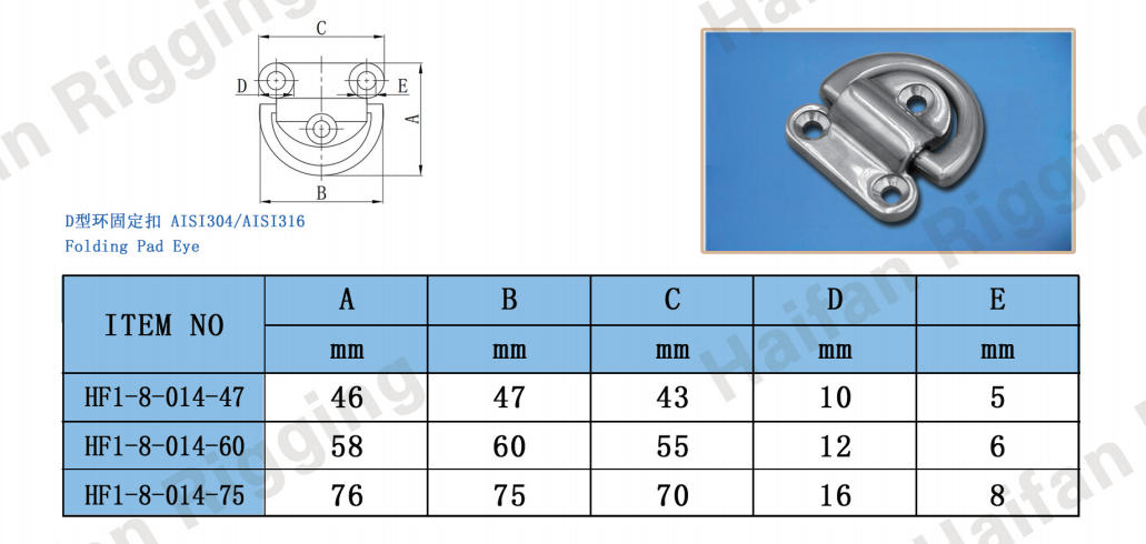 Stainless Steel Folding Pad Eye Stainless Steel Folding Pad Eye