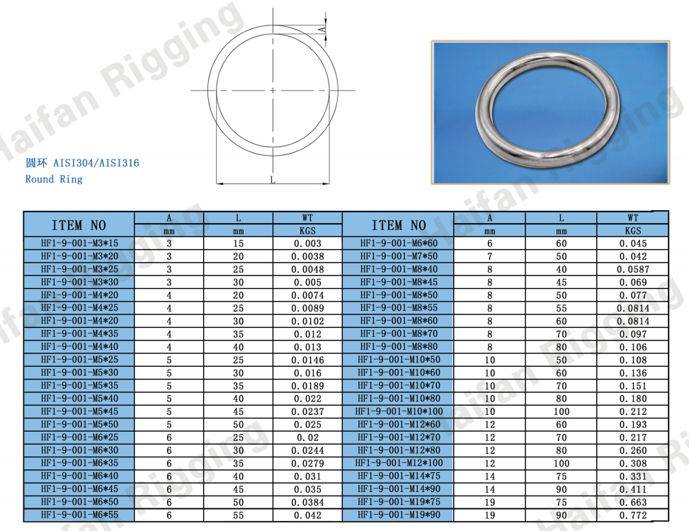 Stainless Steel Round Ring Stainless Steel Round Ring