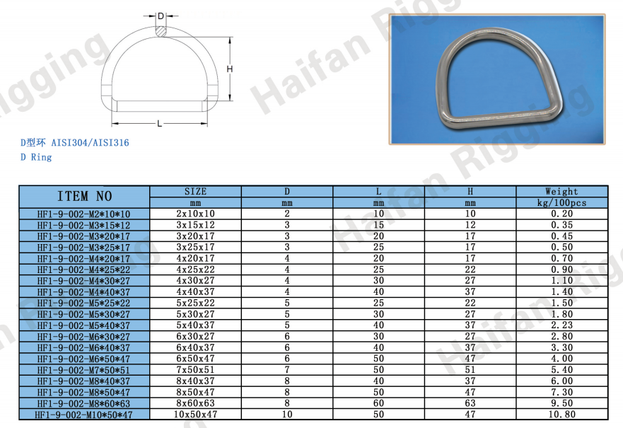 Stainless Steel D Ring Stainless Steel D Ring
