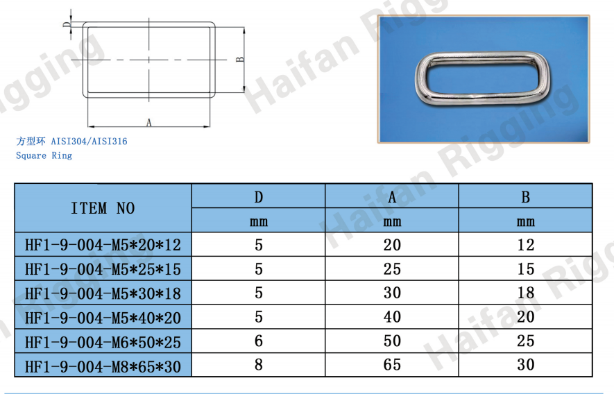 Stainless Steel Square Ring Stainless Steel Square Ring