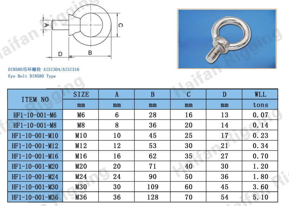 Eye Bolt DIN580 Eye Bolt DIN580