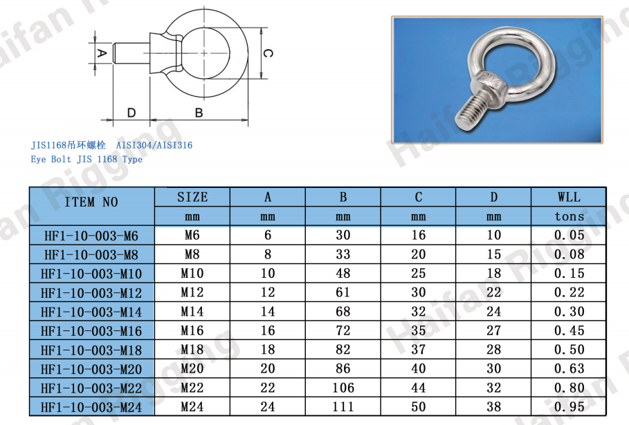Eye Bolt JIS 1168 Eye Bolt JIS 1168