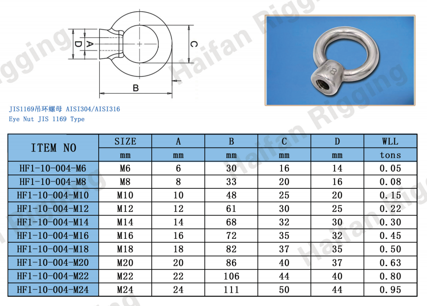 Eye Nut JIS 1169 Eye Nut JIS 1169