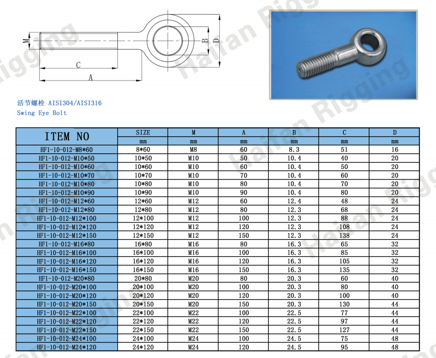Stainless Steel Swing Eye Bolt Stainless Steel Swing Eye Bolt
