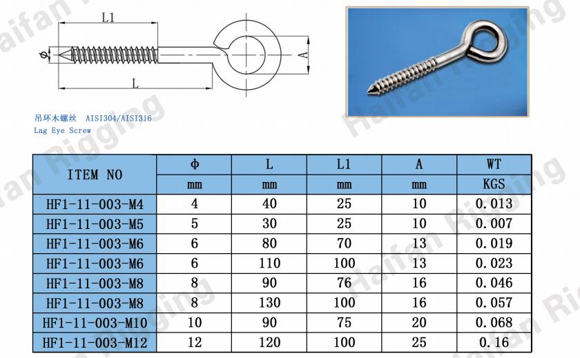 lag eye screw lag eye screw