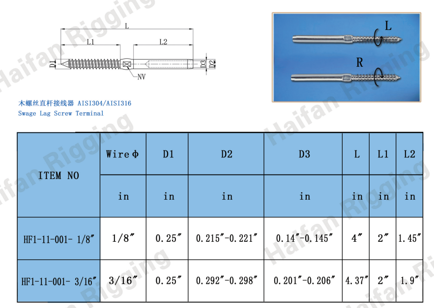 Swage Lag Screw Terminal