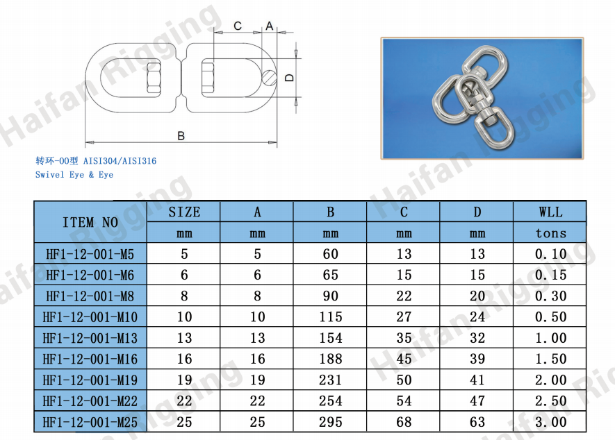 Stainless Steel Swivel Eye Stainless Steel Swivel Eye