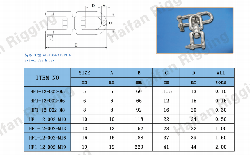 Stainless Steel Swivel Eye Jaw