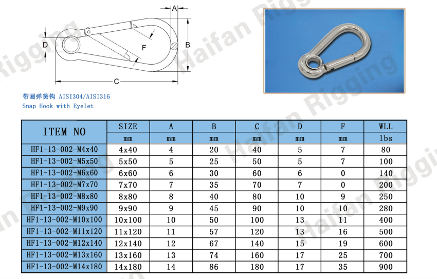 Snap hook with Eyelet Snap hook with Eyelet
