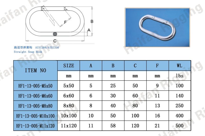 Oval Spring Snap Hook Oval Spring Snap Hook