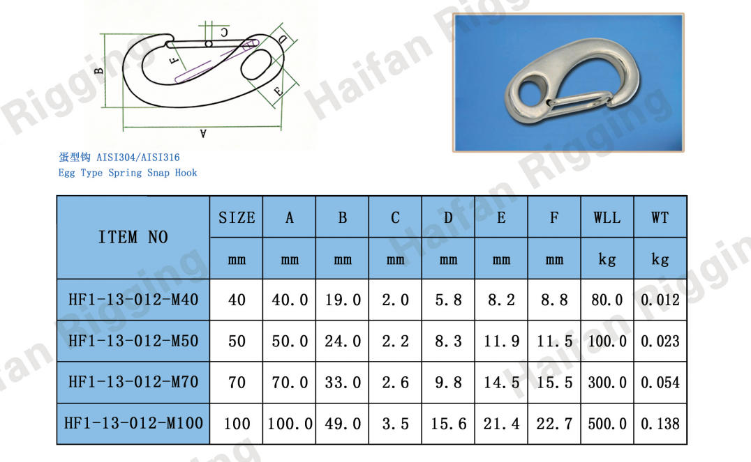 Egg Shaped Spring Gate Snap Hook Egg Shaped Spring Gate Snap Hook