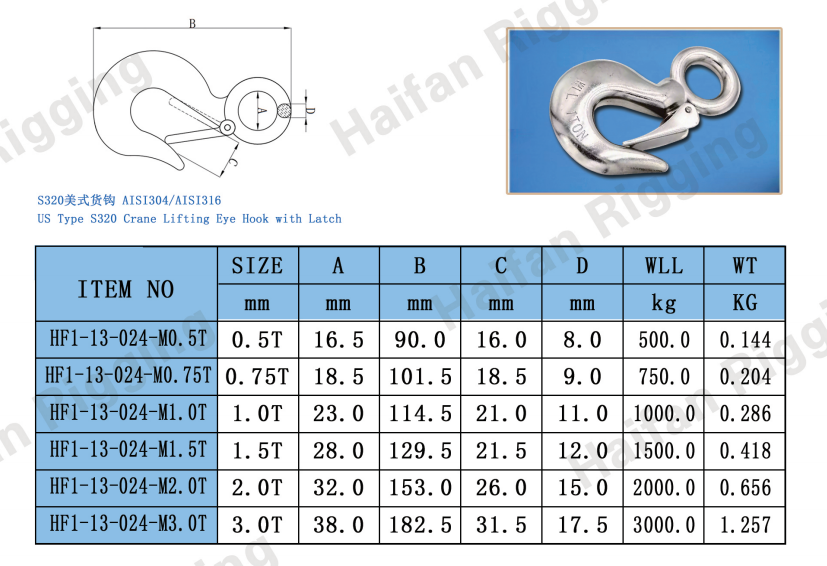 US Type S320 Crane Lifting Cargo Eye Hook with Latch