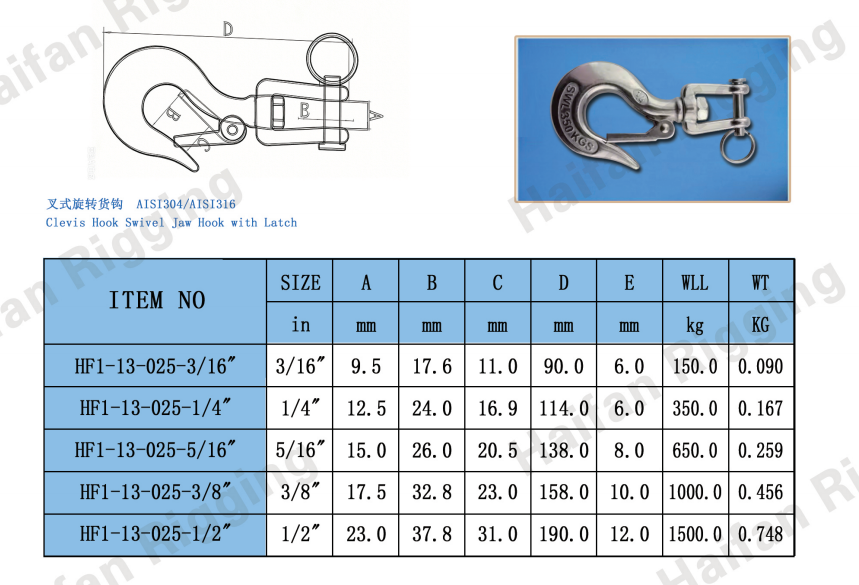 Clevis Hook Swivel Jaw Hook with Latch Clevis Hook Swivel Jaw Hook with Latch